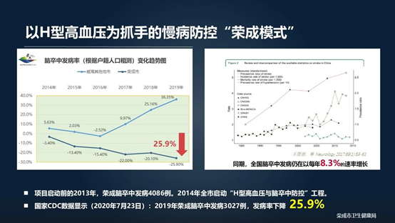 说明: C:\Users\haojian\Documents\WeChat Files\wxid_d1tt3vizsw4k22\FileStorage\Temp\9f96ea3986ba18d40789533c87cccae6.jpg